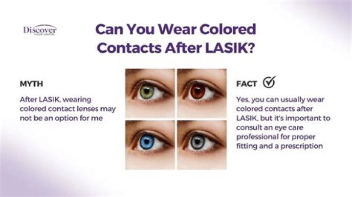 How soon after LASIK can I shower?