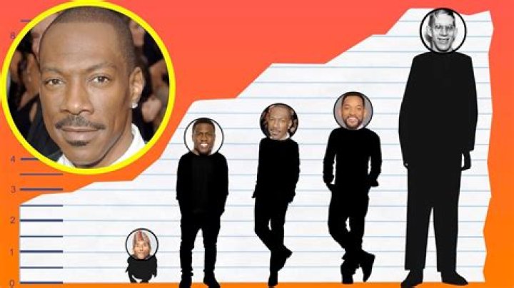 How tall is Eddie Murphy?