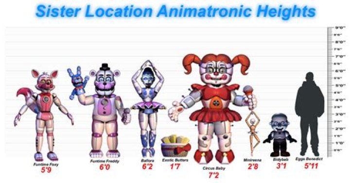 How tall is Funtime Foxy?
