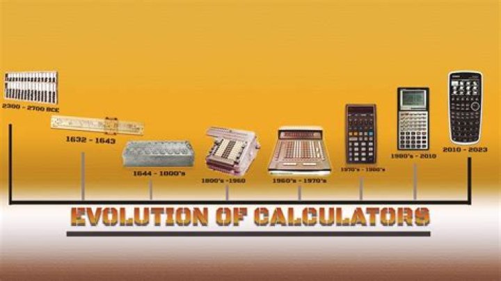 How were square roots found before the invention of calculators?