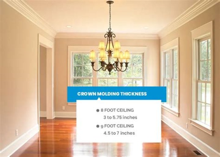 How wide should crown molding be for 9 foot ceiling?