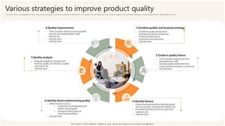 How will using knowledge of products and services enhance the quality of your work performance?