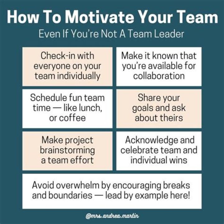 How will you inspire your team?