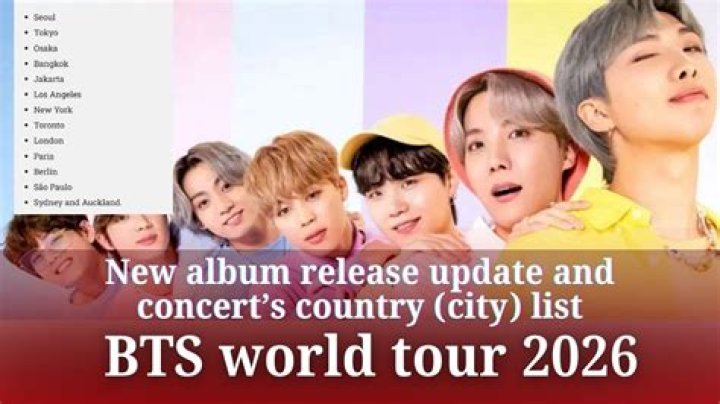 In which country BTS has most fans?