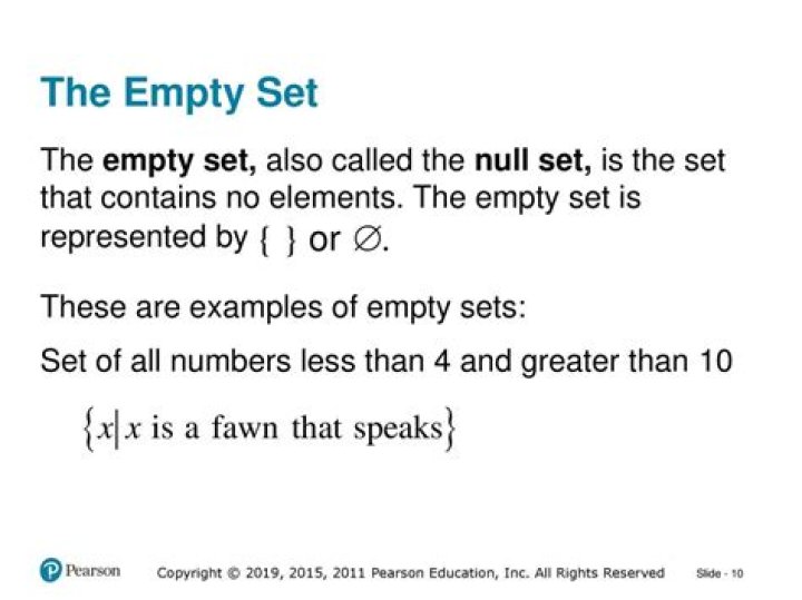 Is 0 an empty set?