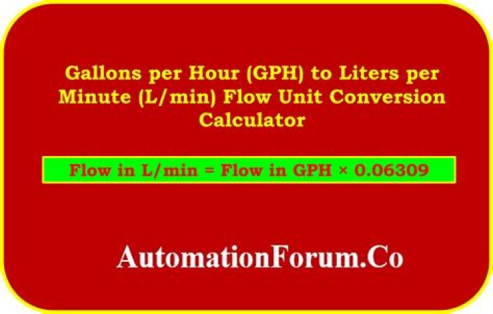 Is 1.5 gallons per minute a good well?