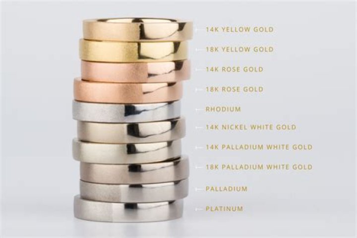 Is 10k gold better than sterling silver?
