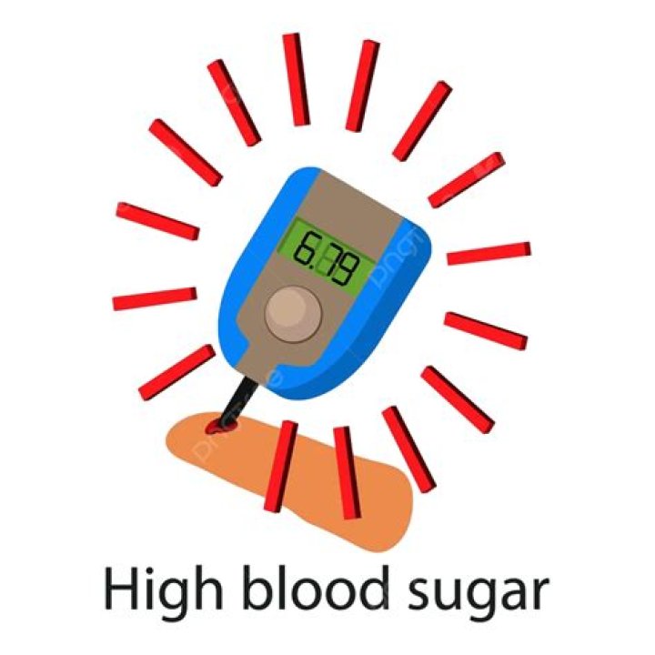 Is 11.9 high blood sugar?