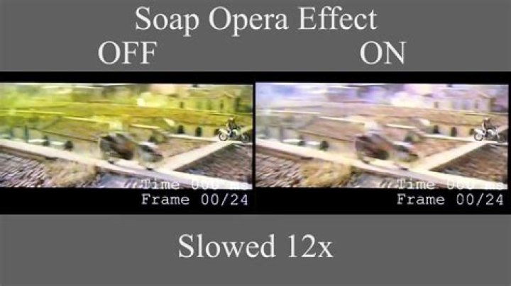 Is 120Hz the soap opera effect?