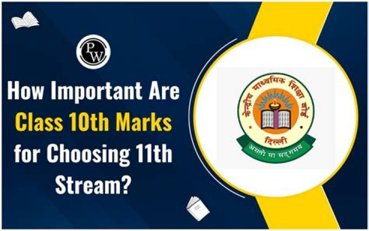 Is 12th marks important for IELTS?