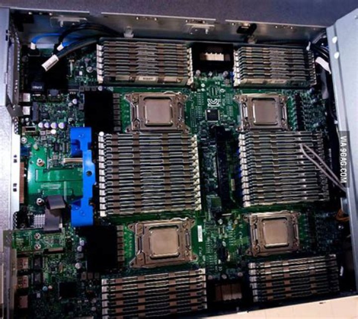 Is 1TB of RAM overkill?