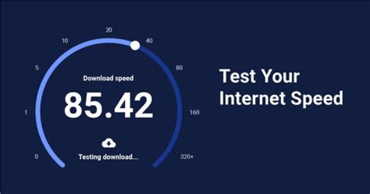 Is 25 Mbps high speed internet?