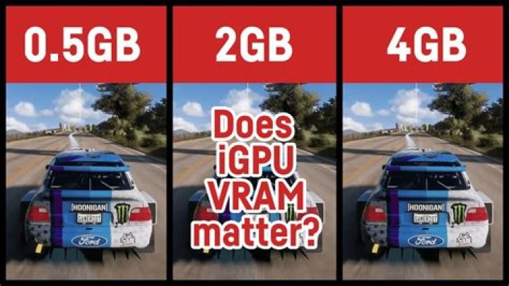 Is 2gb VRAM good for gaming?