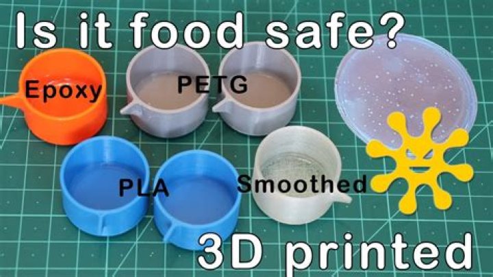 Is 3D printed PLA safe for food?