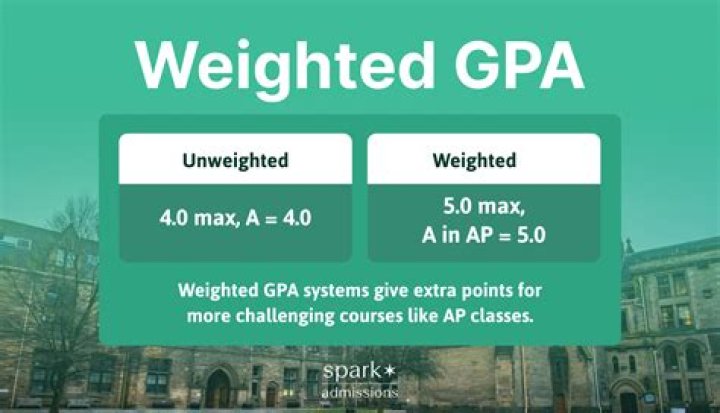 Is a 4.7 weighted GPA good?