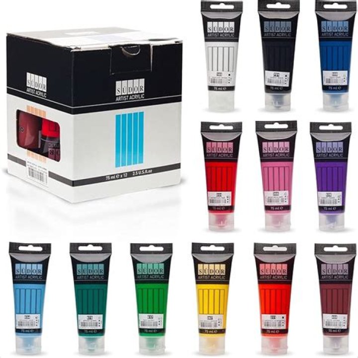 Is a acrylic paint waterproof?