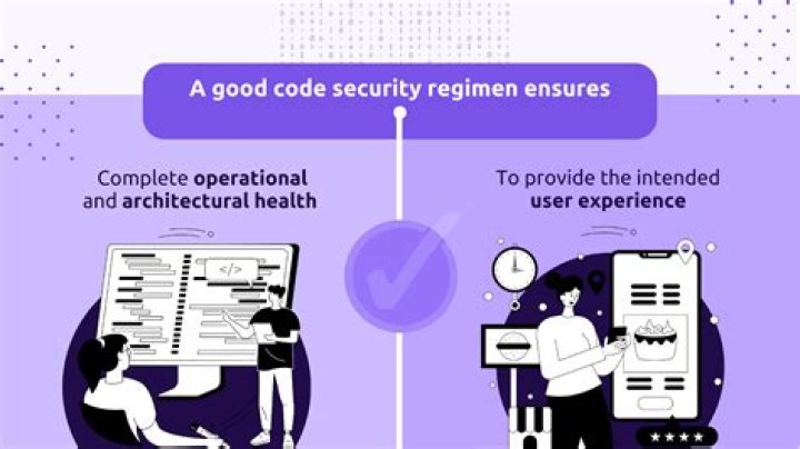 Is a degree required for coding?