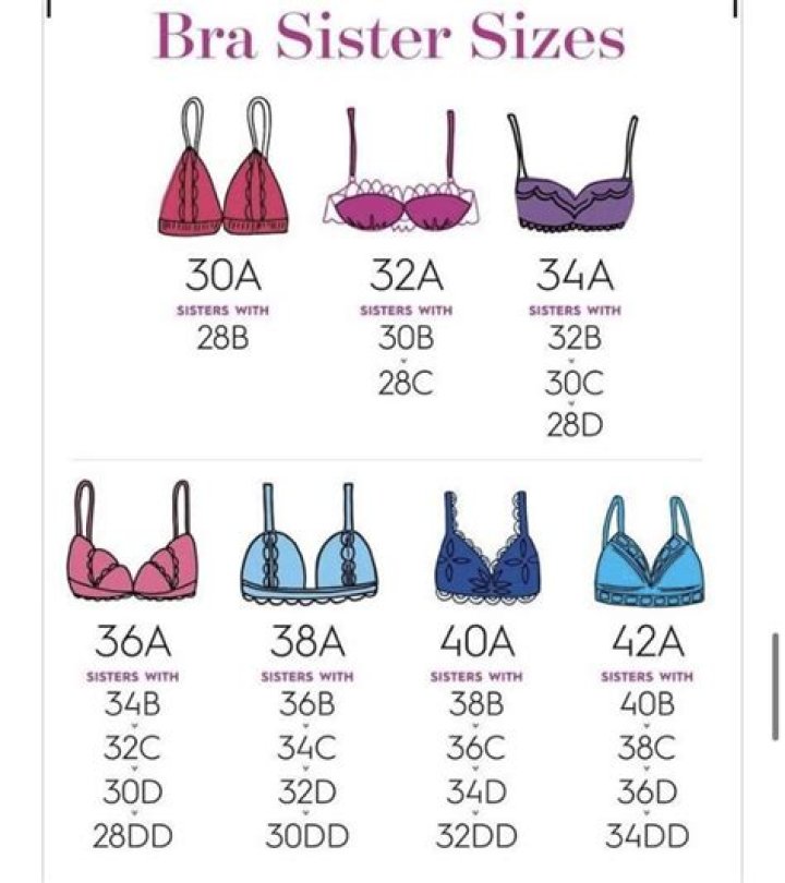 Is aa smaller than a?