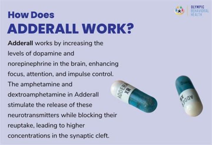 Is Adderall better than Wellbutrin?