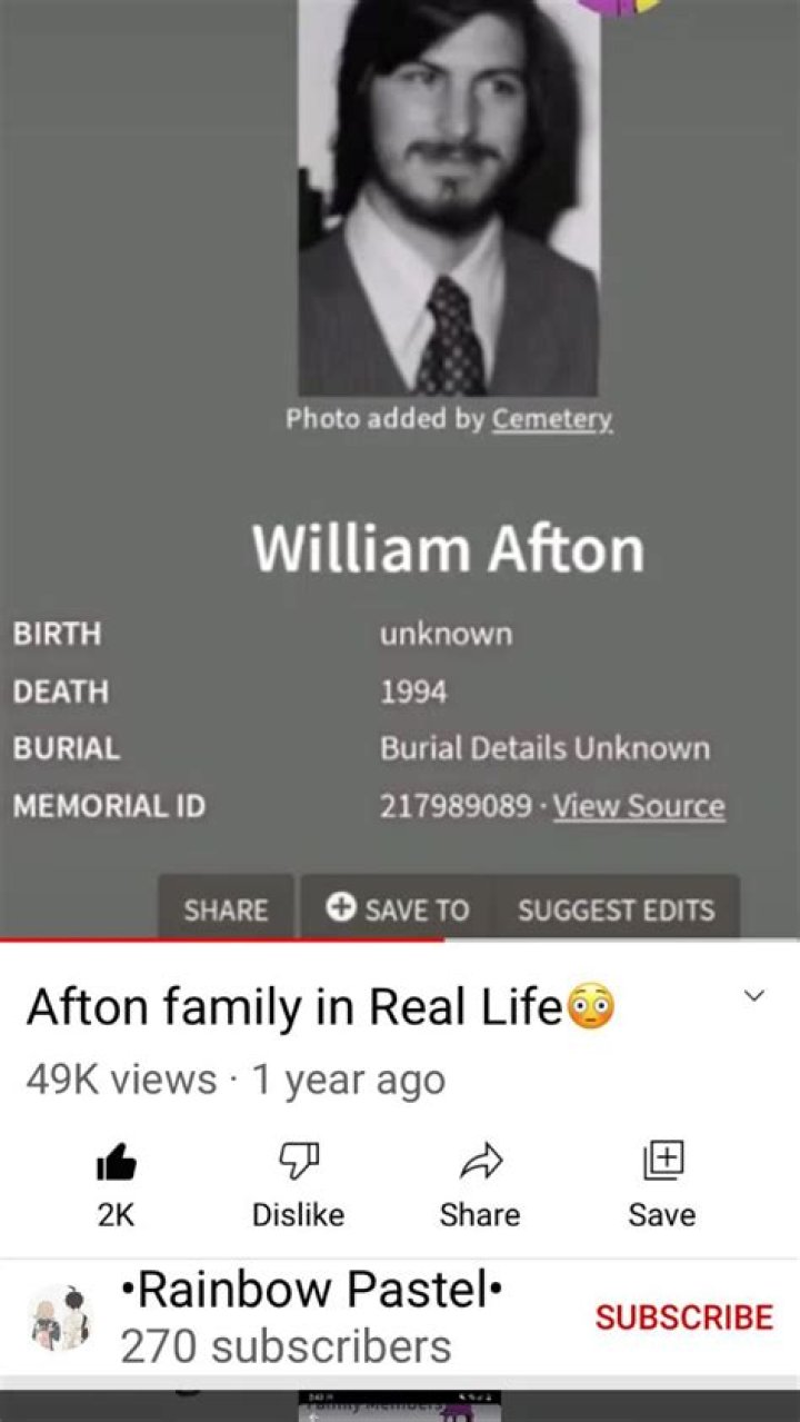 Is Afton a real surname?