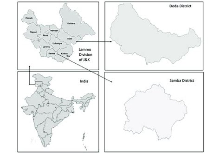 Is akhnoor a district?