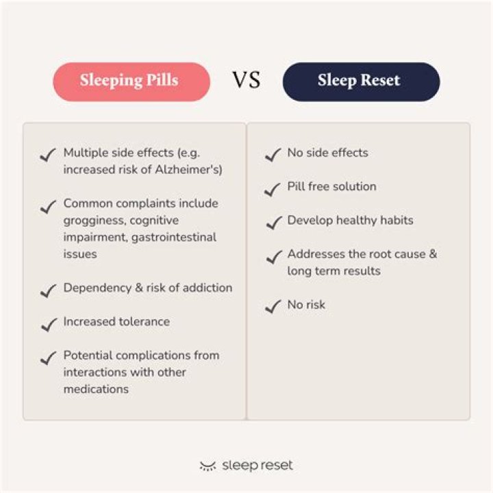 Is Ambien a good sleeping pill?