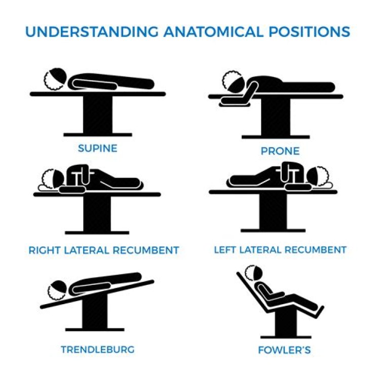 Is anatomical position lying down?
