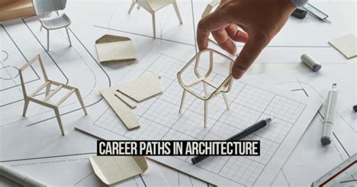 Is architecture a good career for the future?