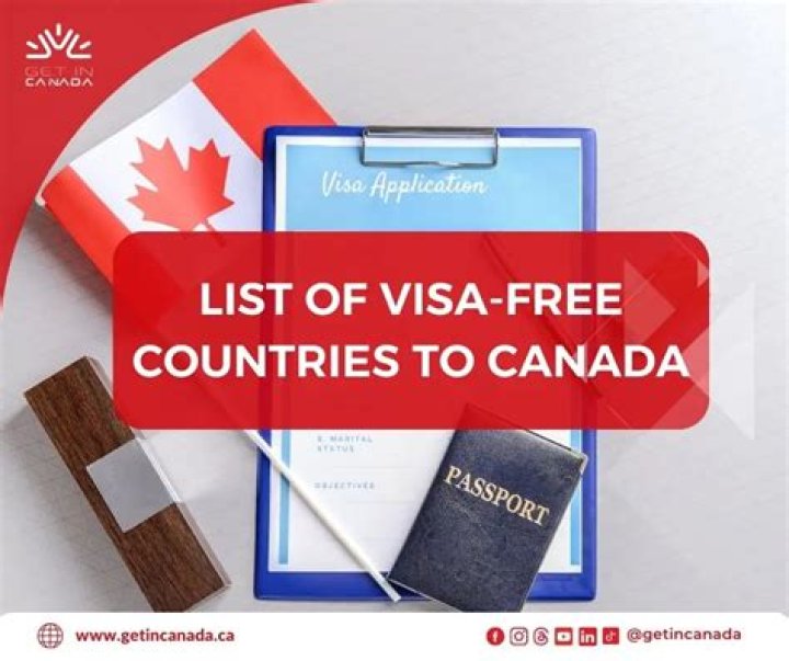 Is Belize visa free to Canada?