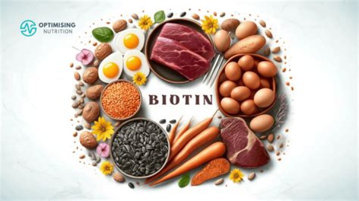 Is biotin worth taking?