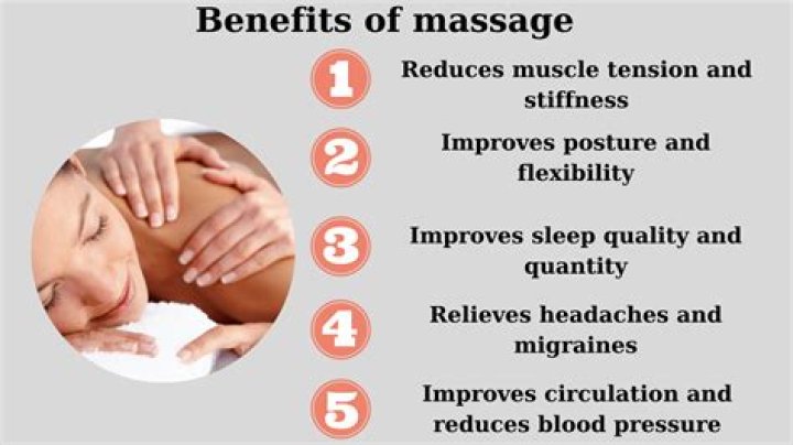 Is body massage necessary after delivery?
