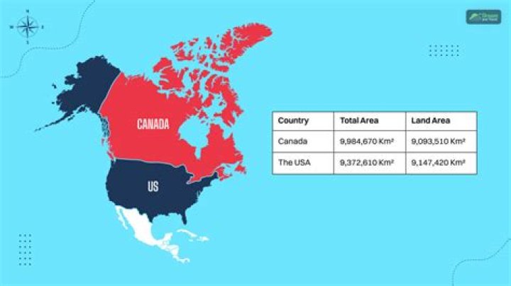 Is Canada cheaper than New Zealand?