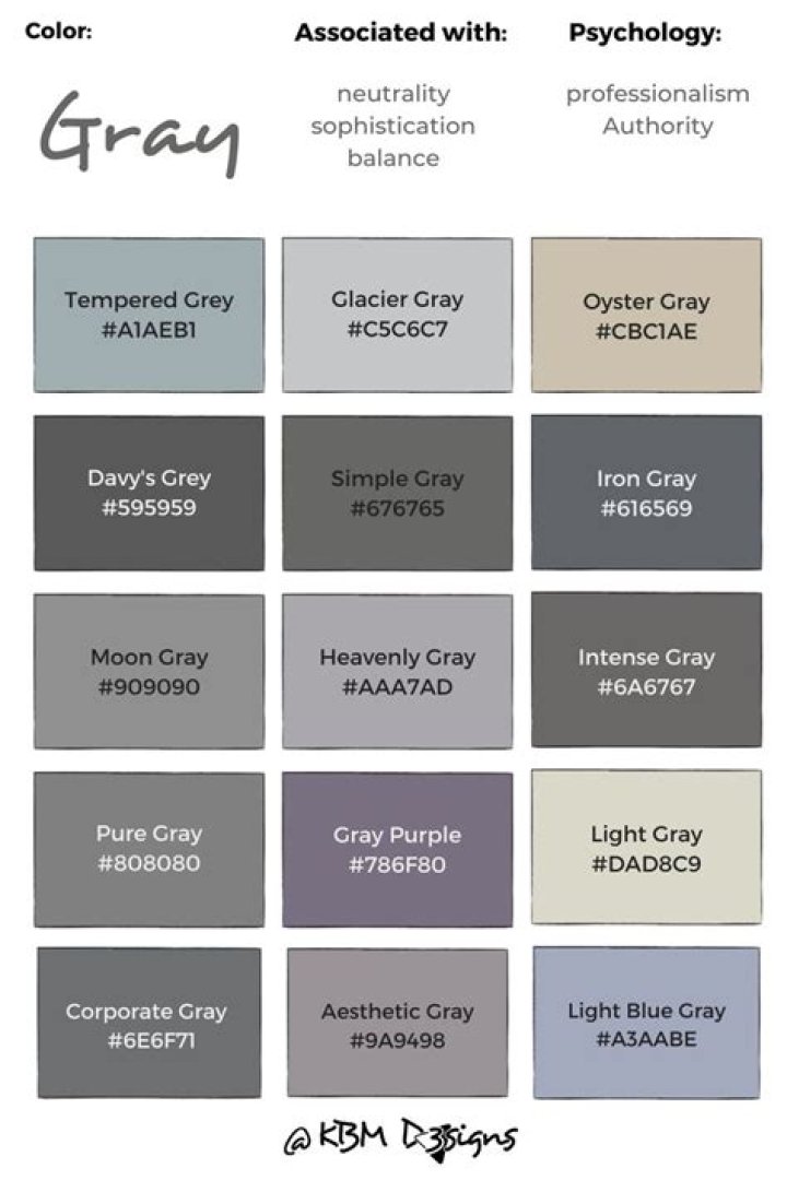 Is Canada grey or gray?