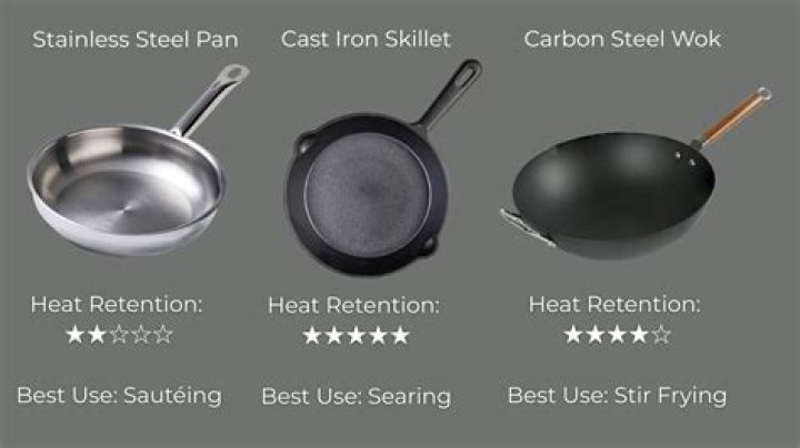 Is cast iron cheaper?