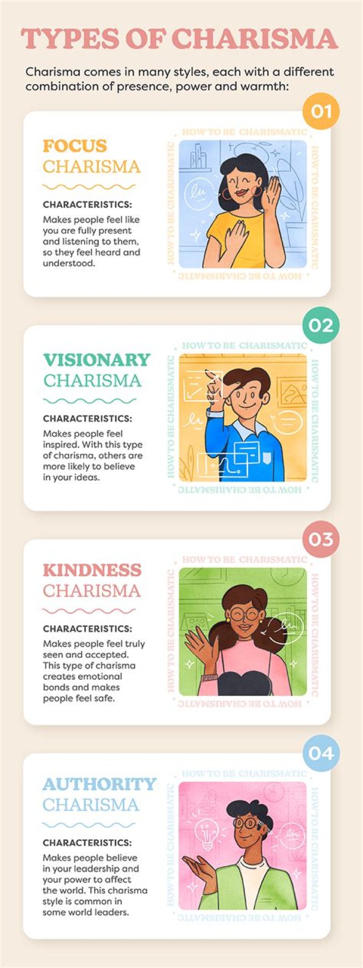 Is charisma natural or learned?