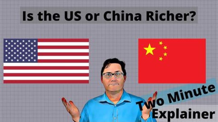Is China richer than the US?