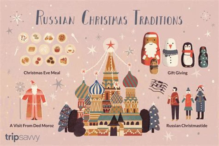 Is Christmas banned in Russia?