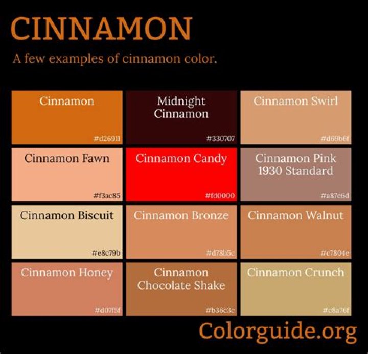 Is Cinnamon Good for circulation?