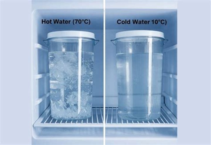 Is cold water cheaper than hot water?