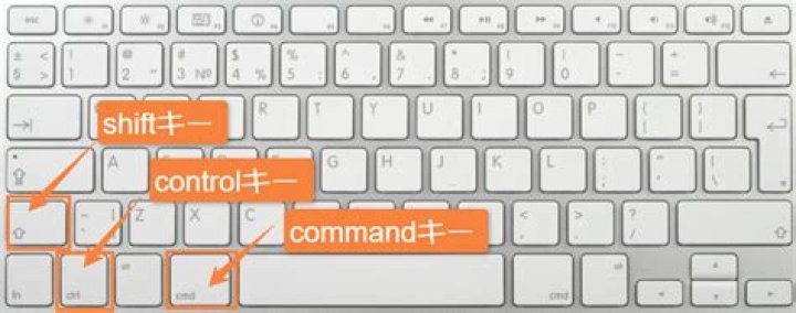Is Command key a Control?