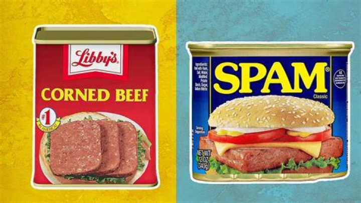 Is corned beef the same as Spam?