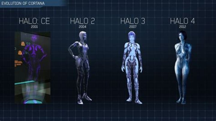 Is Cortana in Halo infinite?