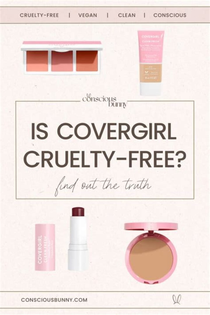 Is covergirl cruelty-free 2020?