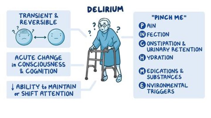 Is delirium a stage of death?