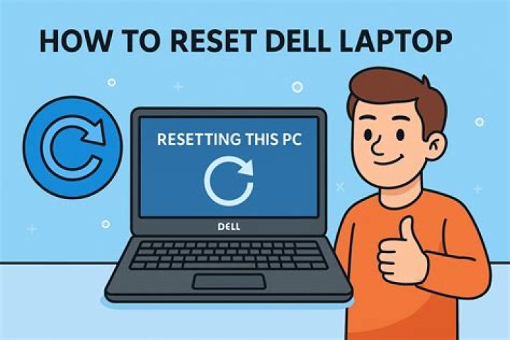 Is Dell laptop better?