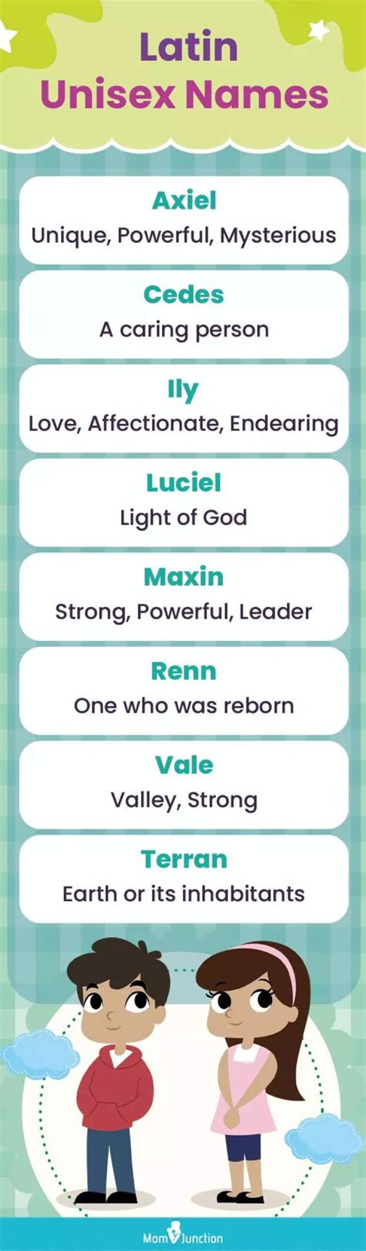 Is Devin a unisex name?