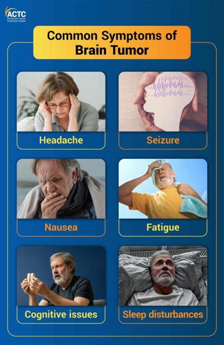 Is dizziness a symptom of brain tumor?