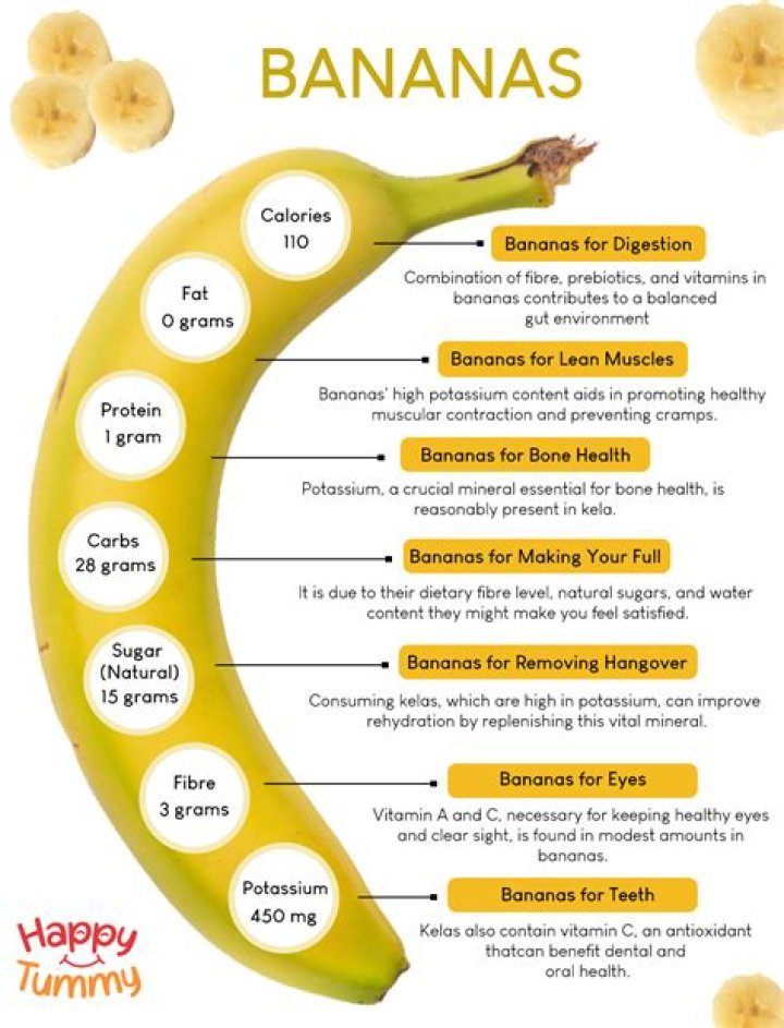 Is eating 30 bananas a day healthy?