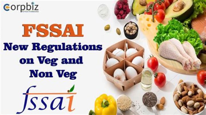 Is egg a veg in India?