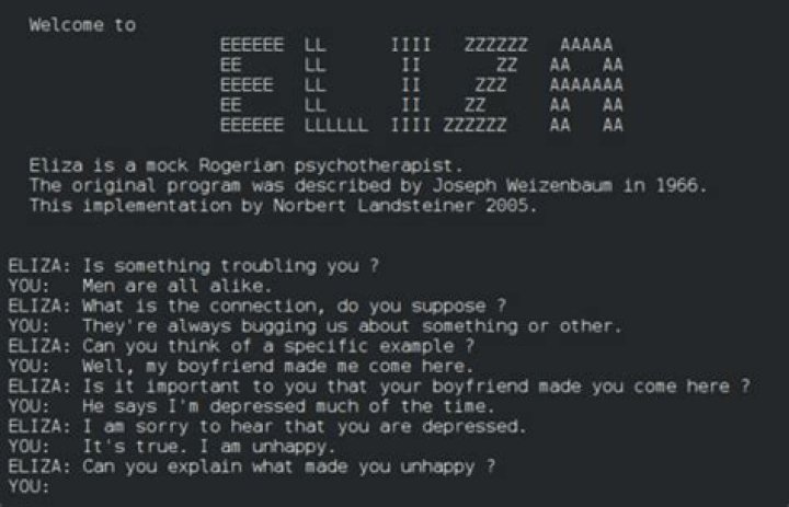 Is Eliza a cute name?